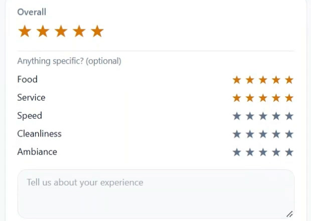 Guest feedback