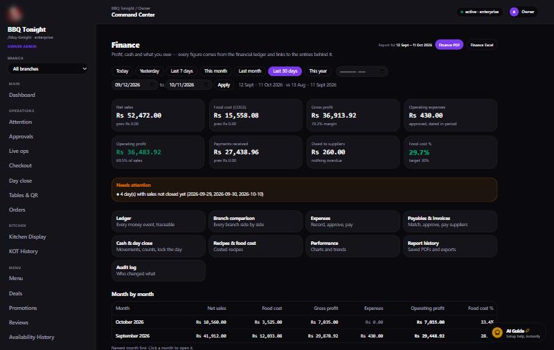 Finance overview