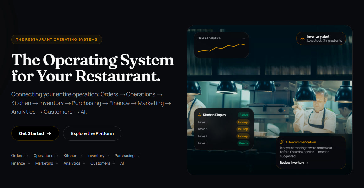 Automation Restaurant website